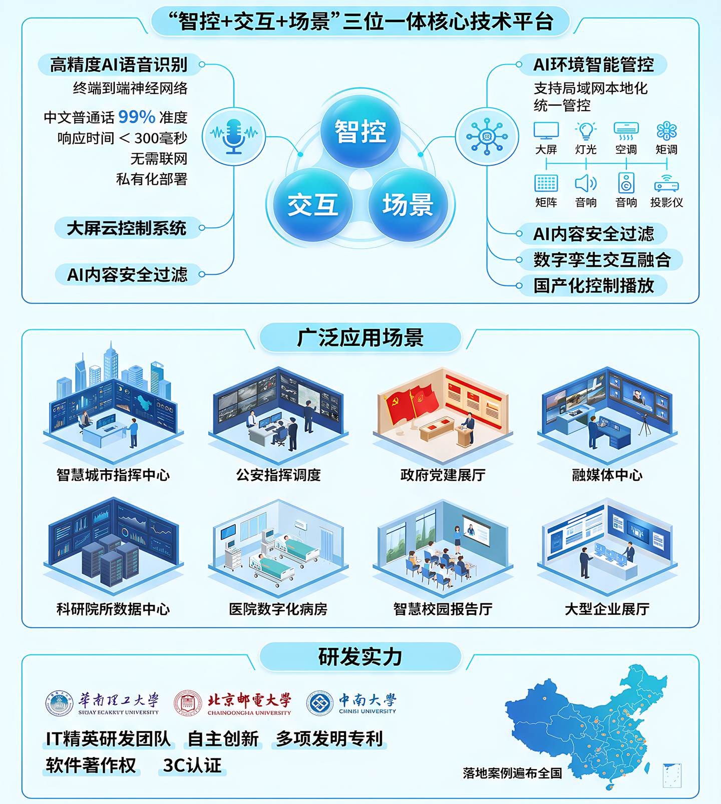 鼎科科技