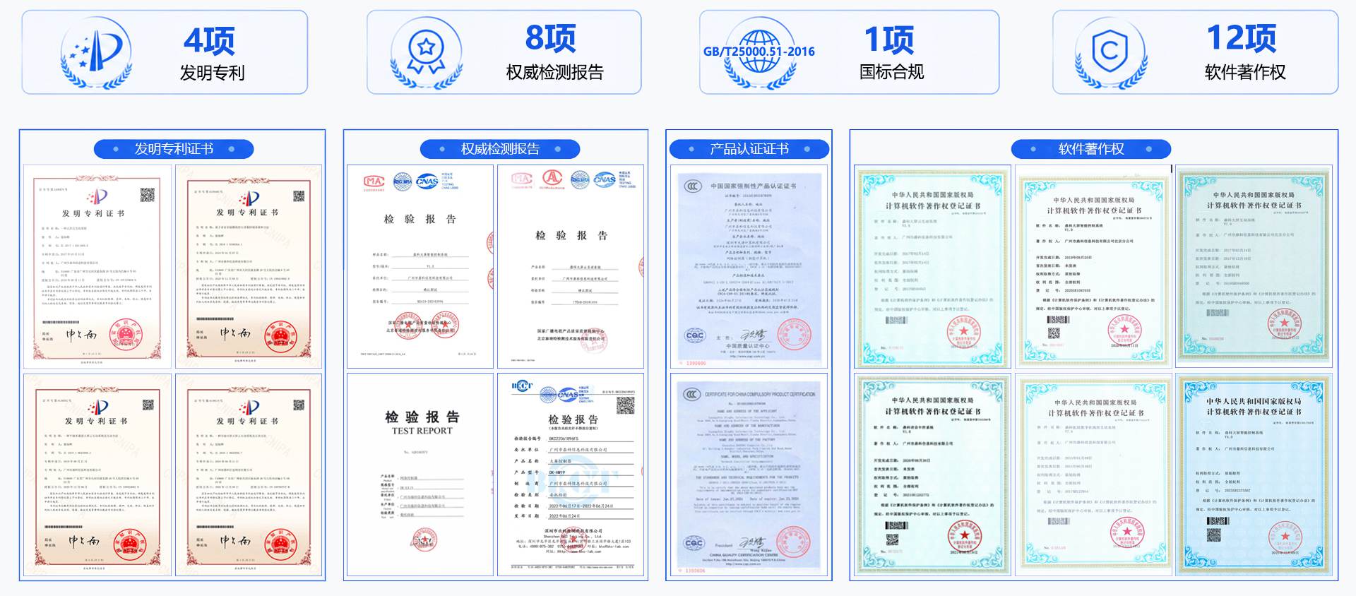 鼎科信息荣誉资质证书