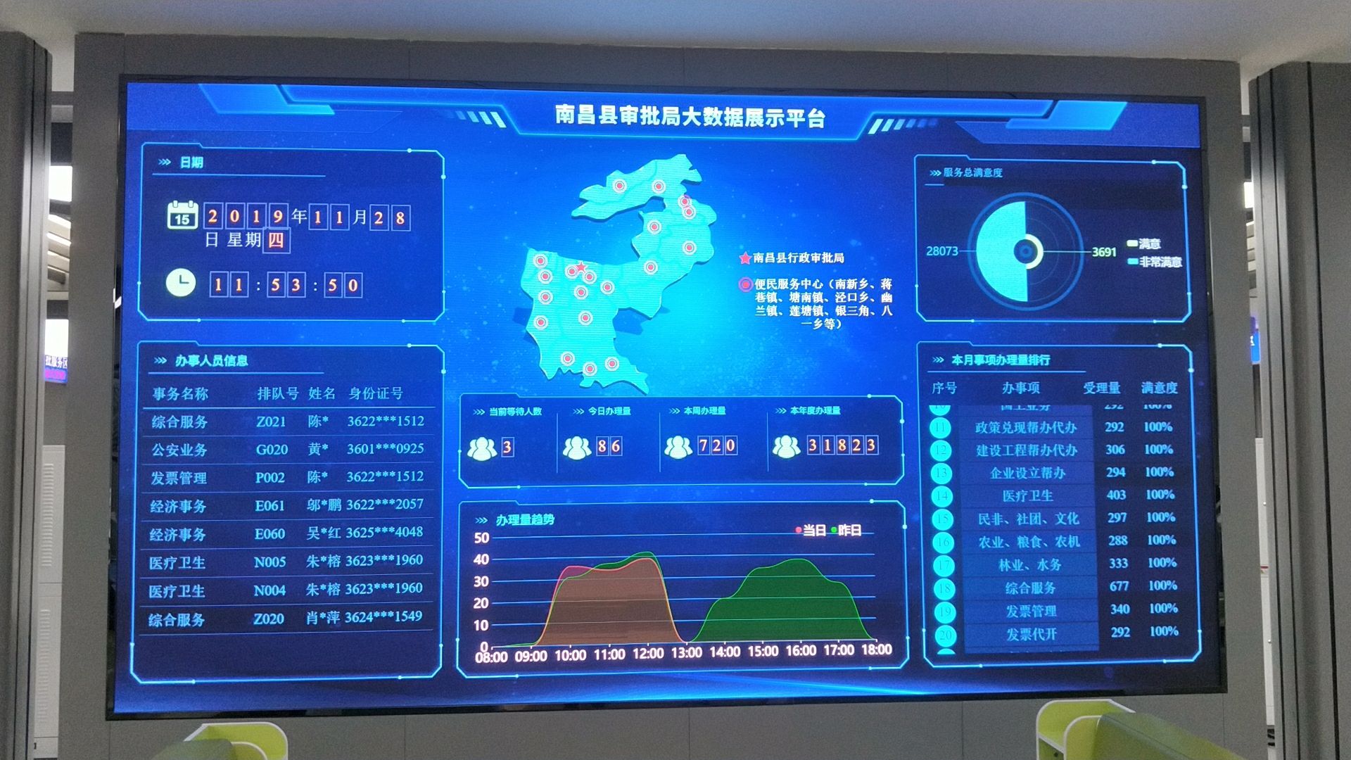 南昌审批局3.jpg