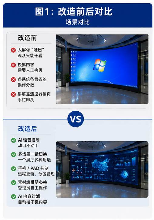 改造前后对比.jpg