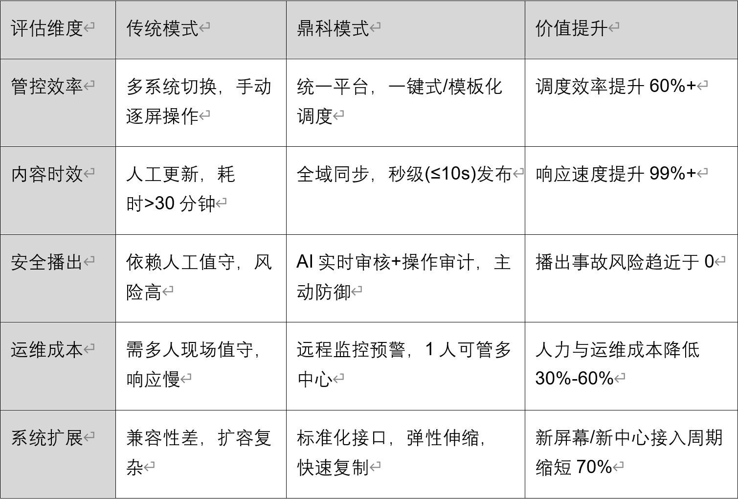 鼎科-产品展示-10.jpg