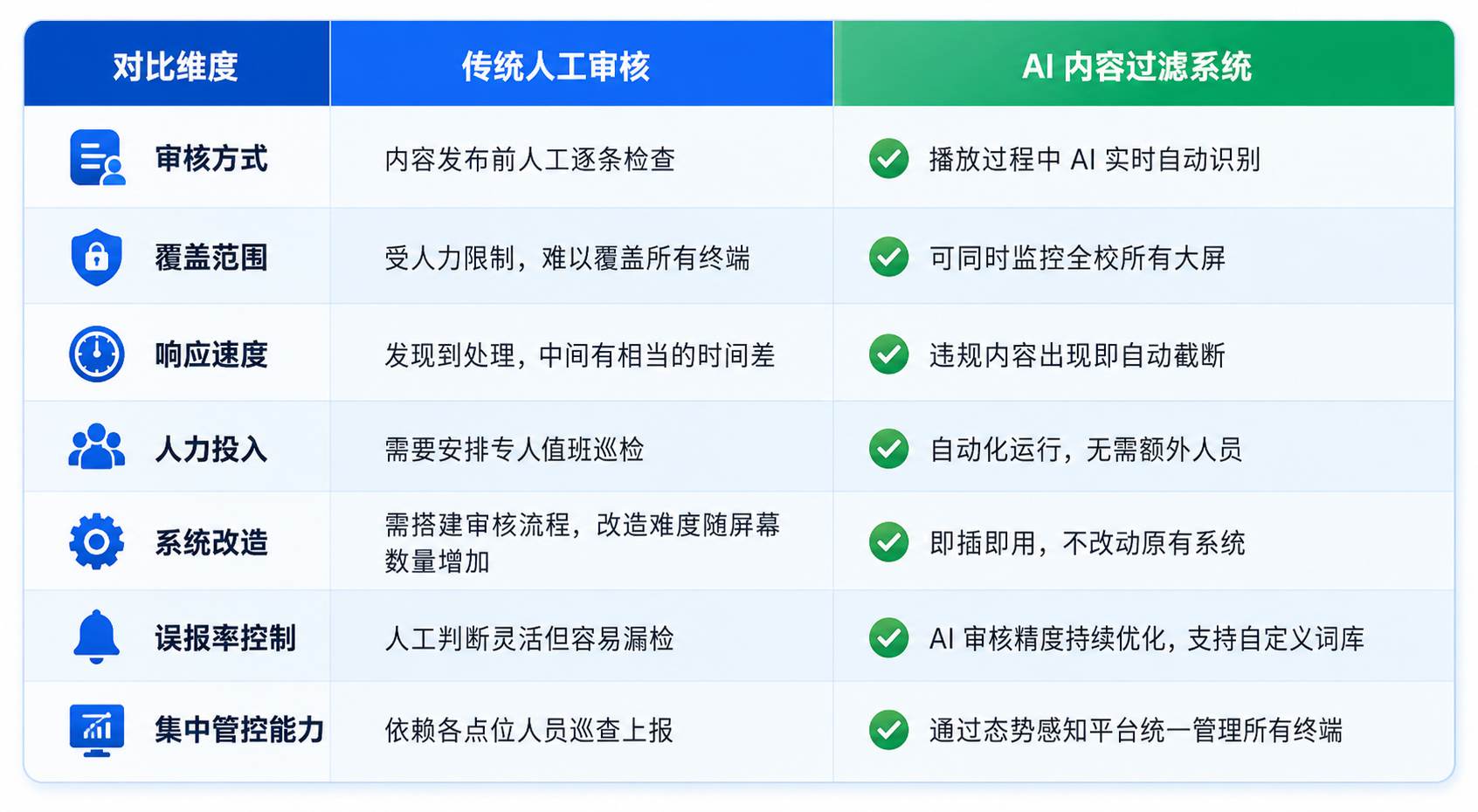 3.对比图片.jpg