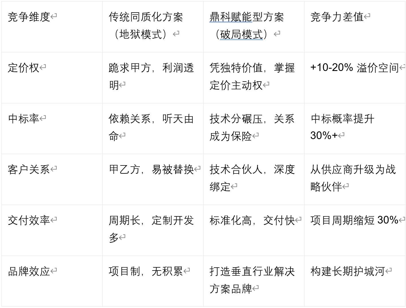 鼎科-LED大屏-产品展示-13.jpg