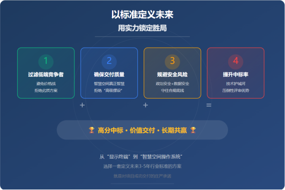 已标准定义为来.png