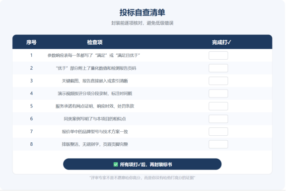 投标自查图.png