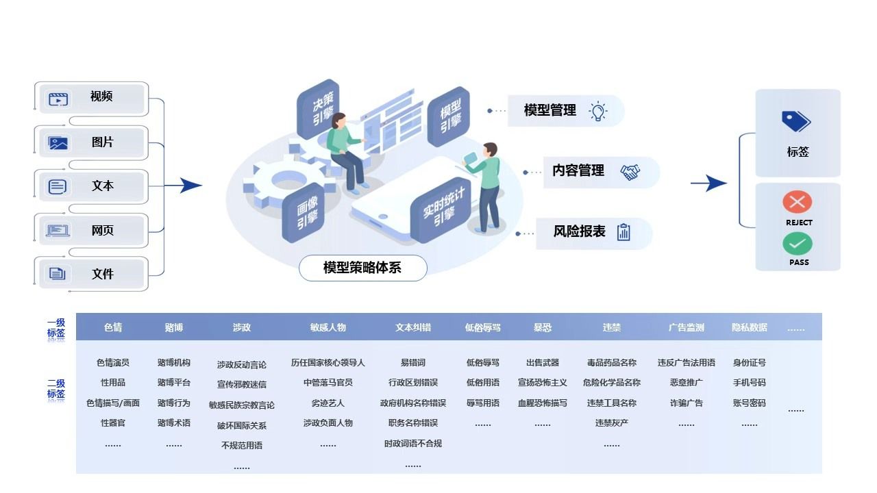 ai过滤示意图1.jpg