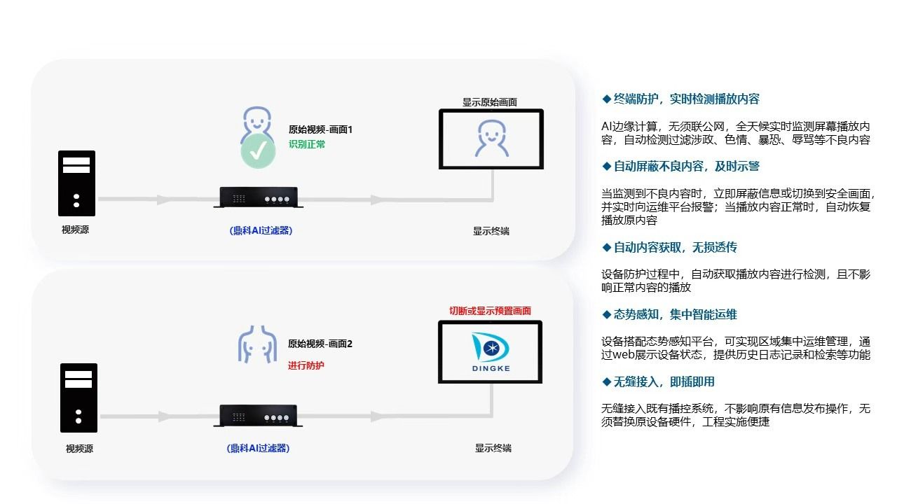 ai过滤示意图2.jpg