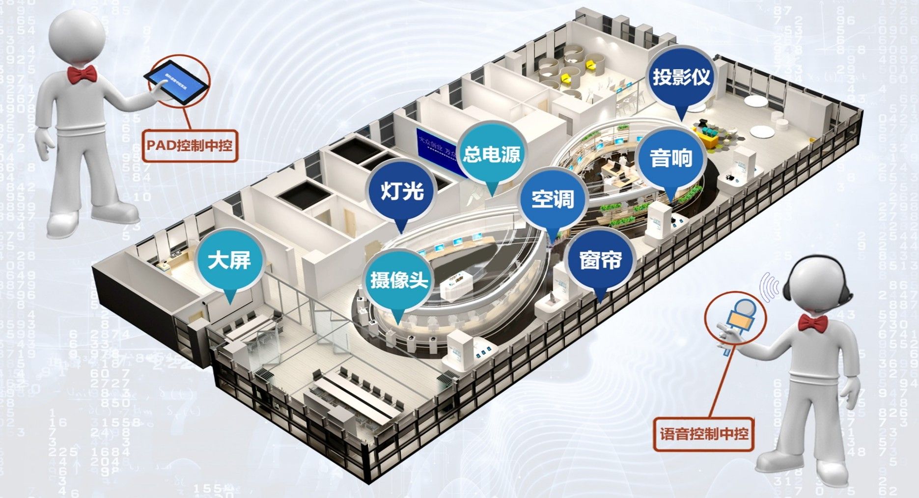 AI环境控制系统-效果图.jpg