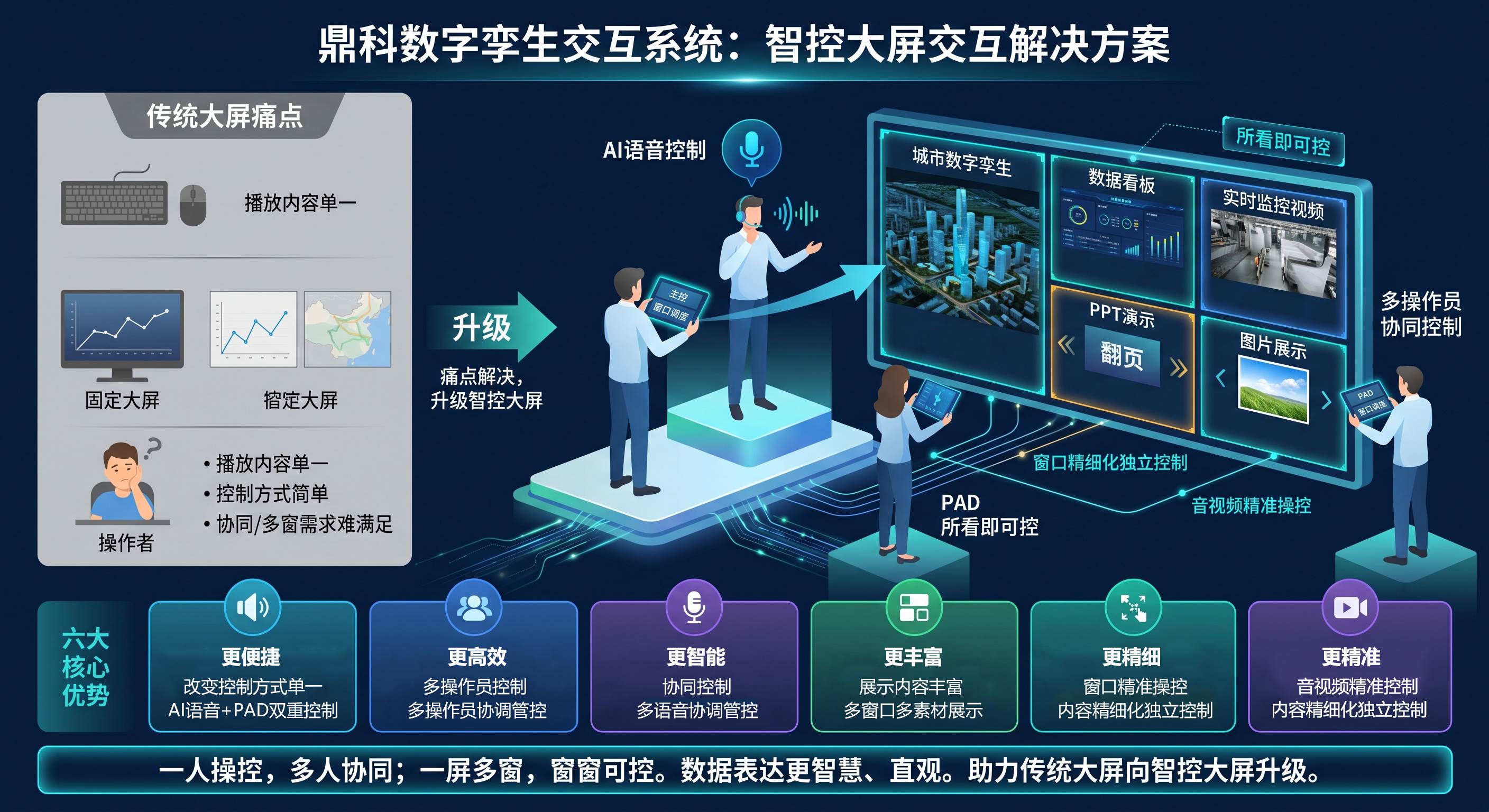 数字孪生示意图.jpg