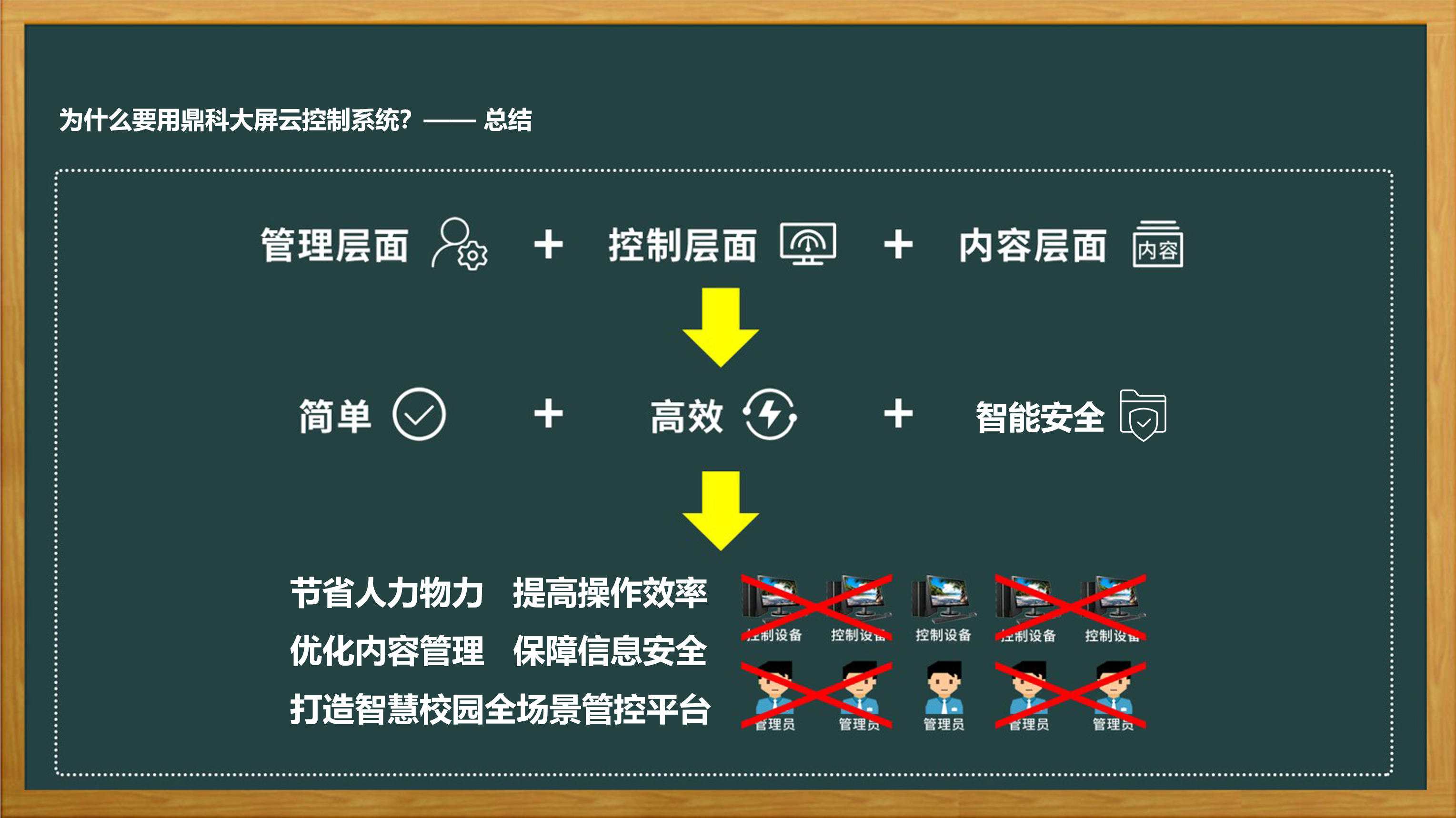 方案价值.JPG