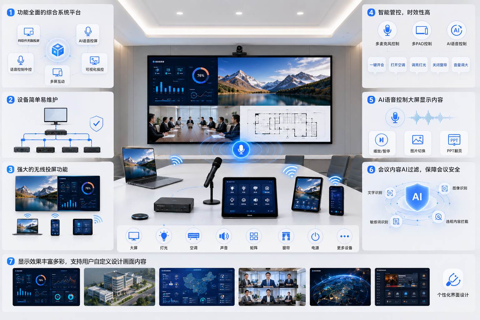会议室示意图.jpg